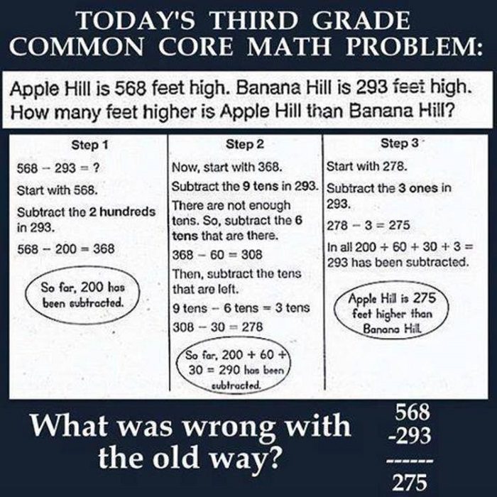 Source: thefederalistpapers.org
